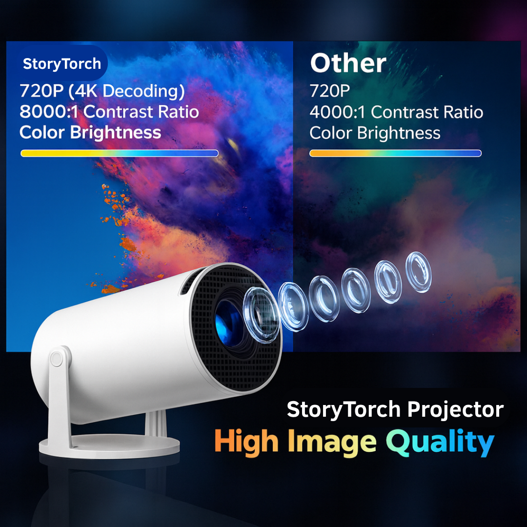 StoryTorch™ - 4K Projection Device