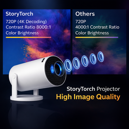 StoryTorch™ - Portable Projector