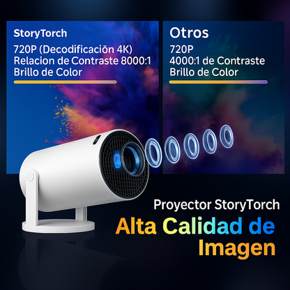 StoryTorch™ - Dispositivo de Proyección 4K